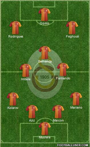 Galatasaray SK Formation 2017