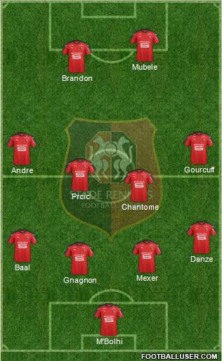 Stade Rennais Football Club Formation 2017