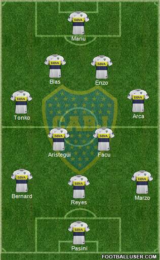 Boca Juniors Formation 2017