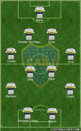 Boca Juniors Formation 2017