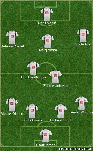 Derby County 4-2-3-1 football formation