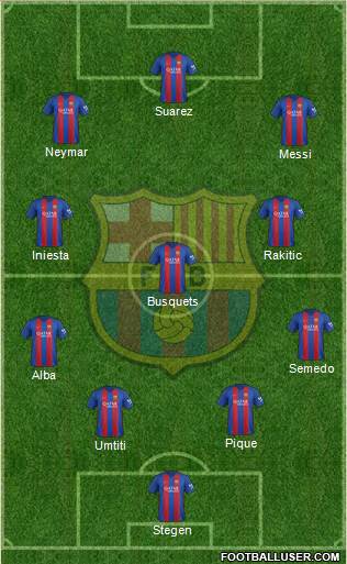 F.C. Barcelona Formation 2017