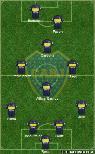 Boca Juniors Formation 2017