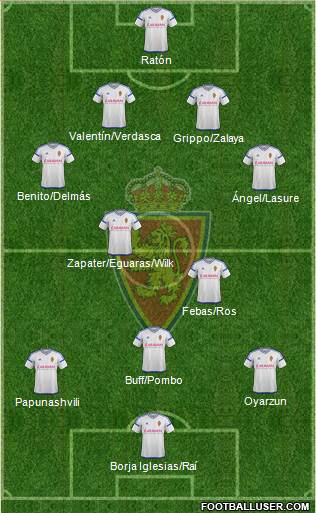 R. Zaragoza S.A.D. Formation 2017