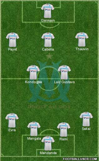 Olympique de Marseille Formation 2017