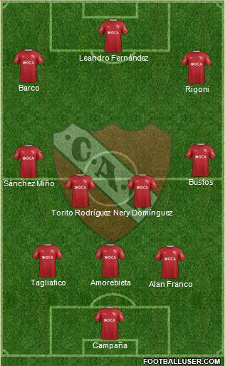 Independiente Formation 2017
