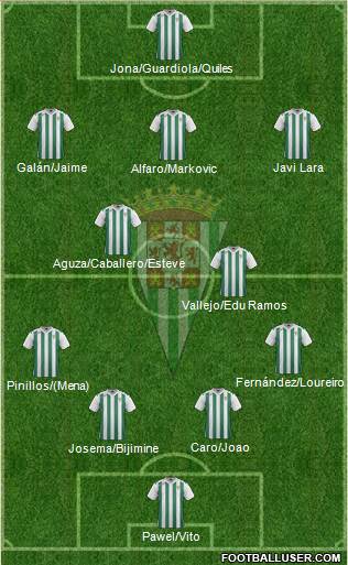 Córdoba C.F., S.A.D. Formation 2017