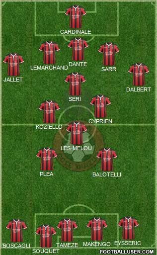 OGC Nice Côte d'Azur Formation 2017