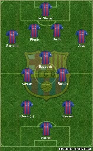 F.C. Barcelona Formation 2017