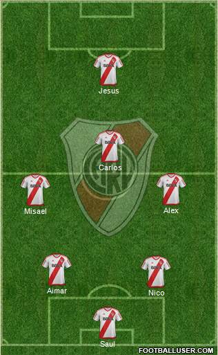 River Plate Formation 2017