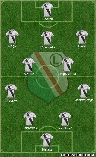 Legia Warszawa 4-2-3-1 football formation