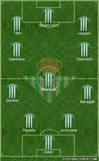 Real Betis B., S.A.D. Formation 2017