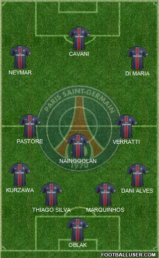 Paris Saint-Germain Formation 2017