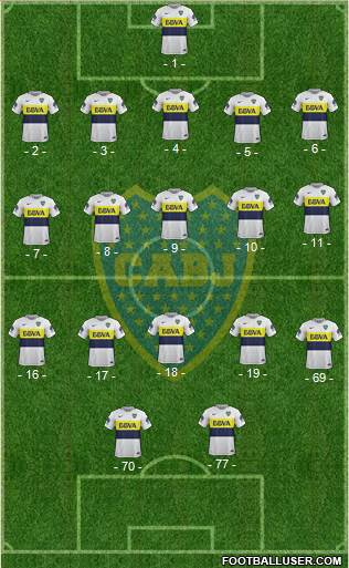 Boca Juniors Formation 2017