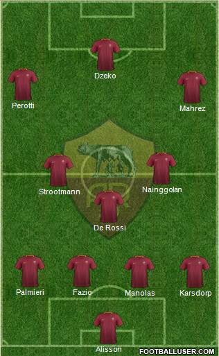 AS Roma Formation 2017