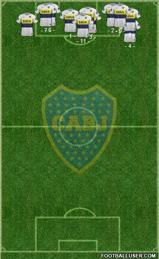 Boca Juniors Formation 2017