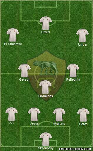 AS Roma Formation 2017