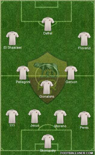 AS Roma Formation 2017