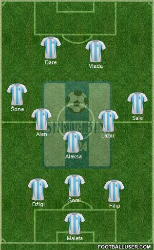 KS Shkumbini Peqin Formation 2017