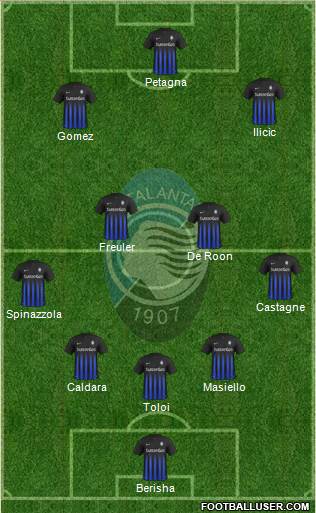 Atalanta Formation 2017