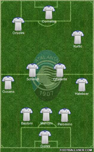 Atalanta Formation 2017