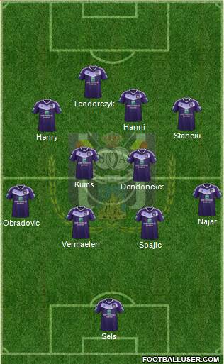 RSC Anderlecht Formation 2017