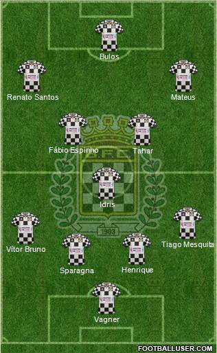 Boavista Futebol Clube - SAD Formation 2017