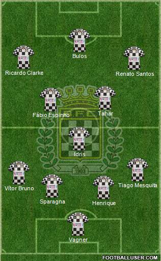 Boavista Futebol Clube - SAD Formation 2017