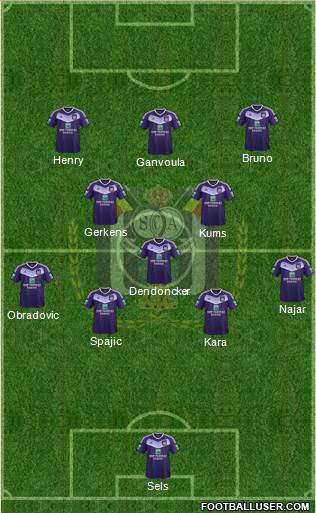 RSC Anderlecht Formation 2017