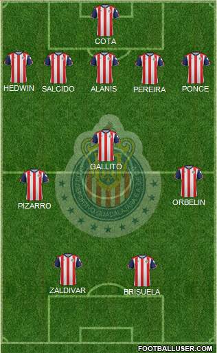 Club Guadalajara Formation 2017