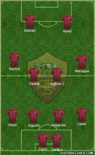 AS Roma Formation 2017