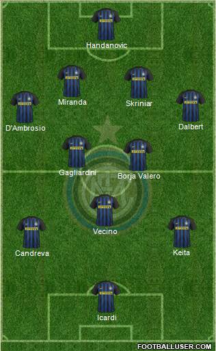 F.C. Internazionale Formation 2017