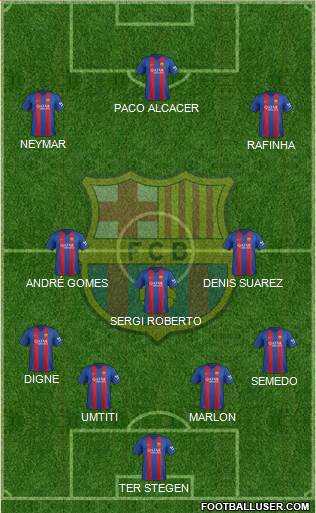 F.C. Barcelona Formation 2017