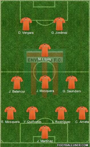 CD Envigado FC Formation 2017