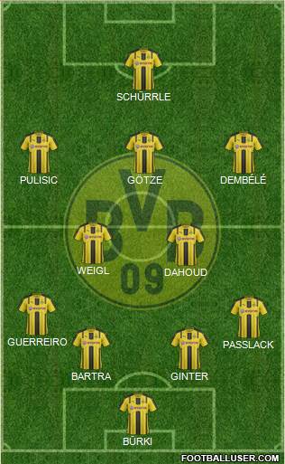 Borussia Dortmund Formation 2017