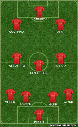 Liverpool Formation 2017