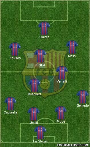 F.C. Barcelona Formation 2017
