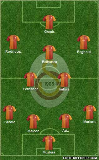 Galatasaray SK Formation 2017