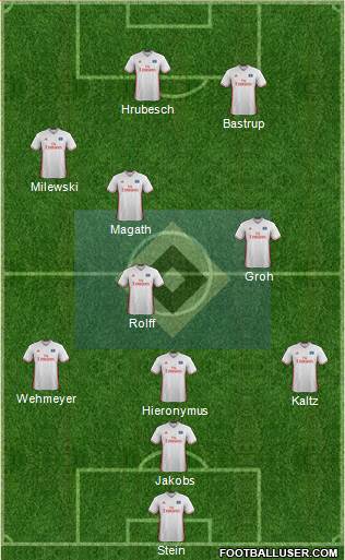 Hamburger SV 4-4-2 football formation