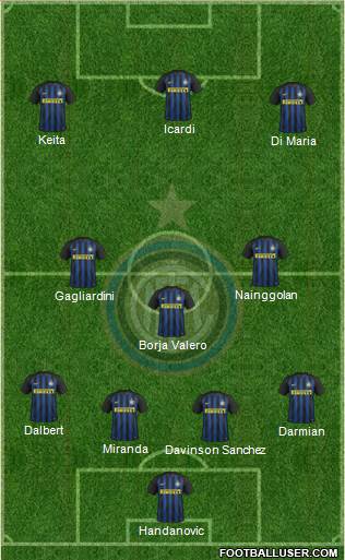 F.C. Internazionale Formation 2017