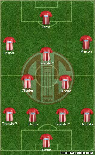 Antalyaspor A.S. Formation 2017