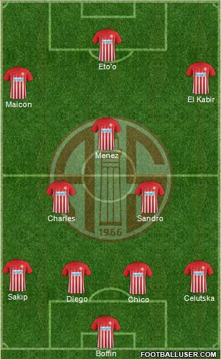 Antalyaspor A.S. Formation 2017