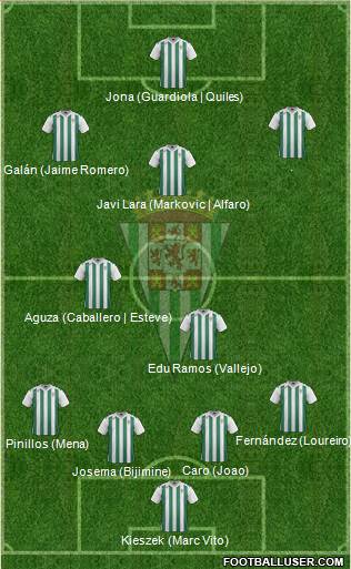 Córdoba C.F., S.A.D. Formation 2017