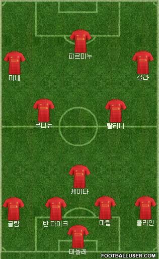 Liverpool Formation 2017