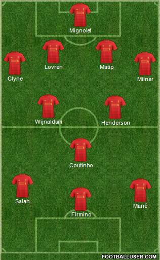 Liverpool Formation 2017
