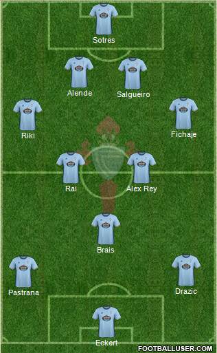 R.C. Celta S.A.D. B Formation 2017
