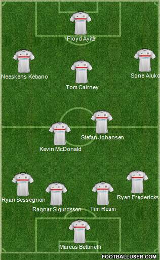 Fulham Formation 2017