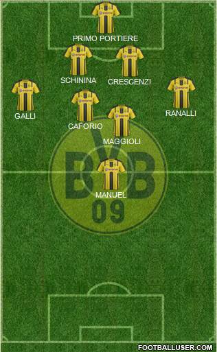Borussia Dortmund Formation 2017