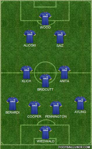 Leeds United Formation 2017