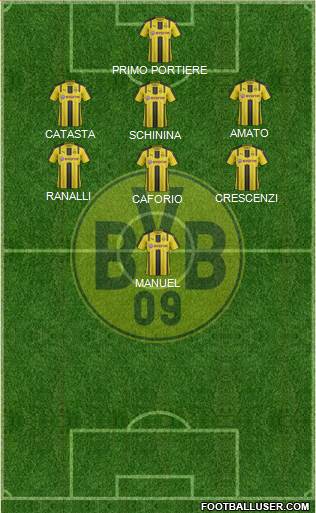 Borussia Dortmund Formation 2017